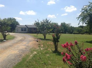 9230 Quail Creek Run, Anna, TX 75409
