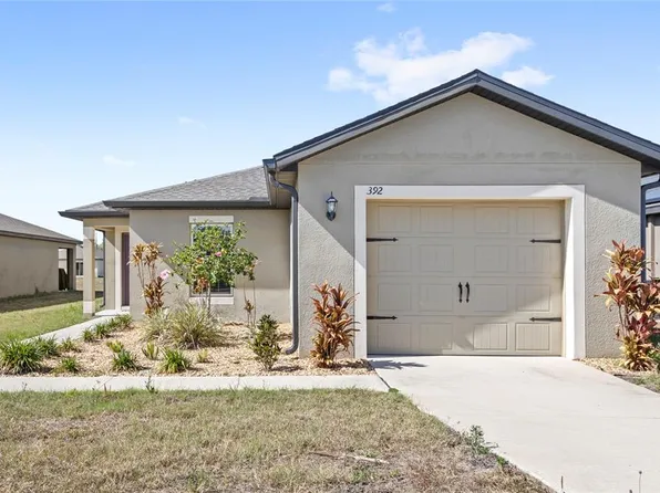 392 Kensington View Dr, Winter Haven, FL 33880