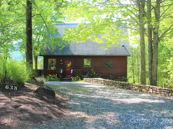 638 Justice Dr, Lake Lure, NC 28746