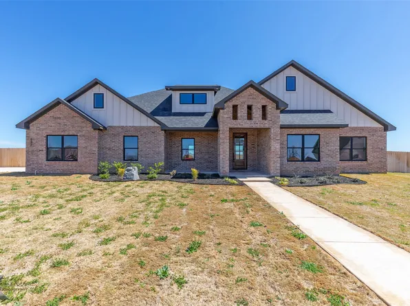 137 Ridge Rd, Tuscola, TX 79562