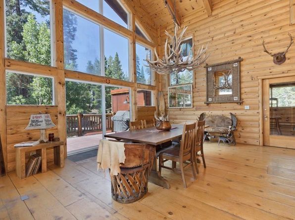 464 Canyon Blvd, Mammoth Lakes, CA 93546