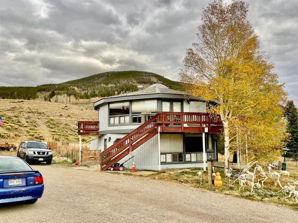 (undisclosed Address), Dillon, CO 80435