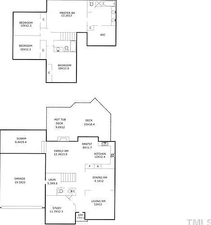 layout