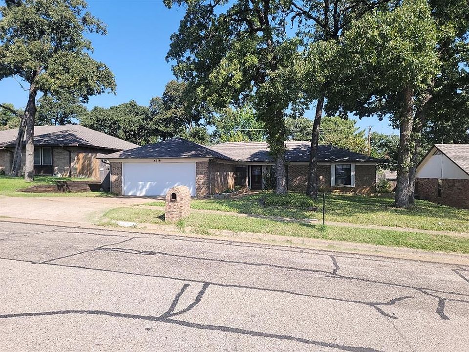 5619 Waterview Dr, Arlington, TX 76016 MLS 20165453 Zillow