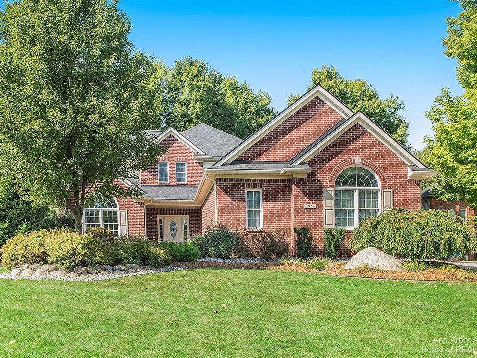 1st image of 725 W Castlebury Cir
