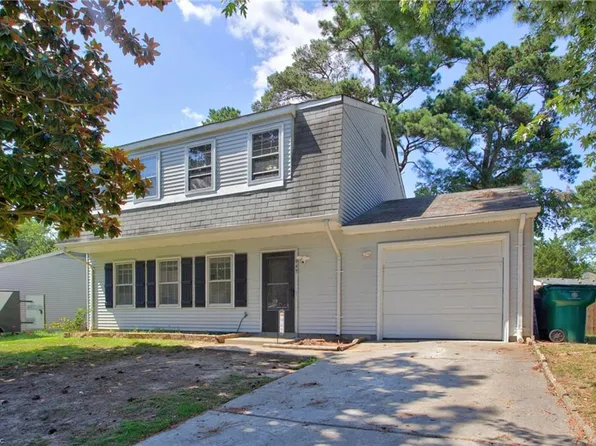 945 Red Oak Cir, Newport News, VA 23608