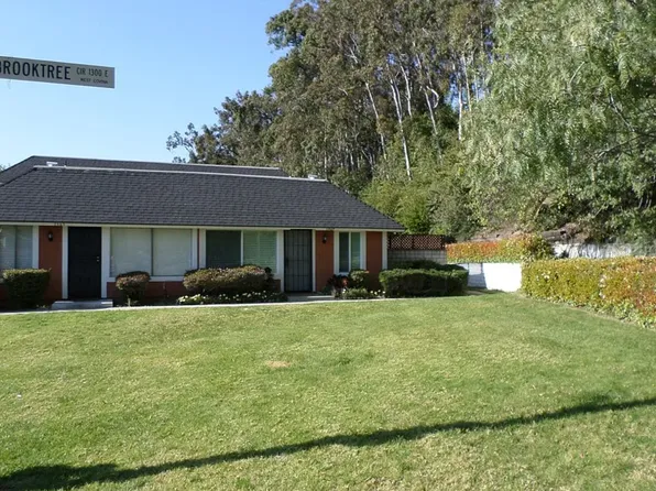 1369 Brooktree Cir, West Covina, CA 91792