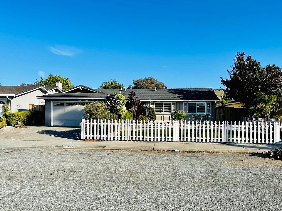 1st image of 1788 Glenstone Ct