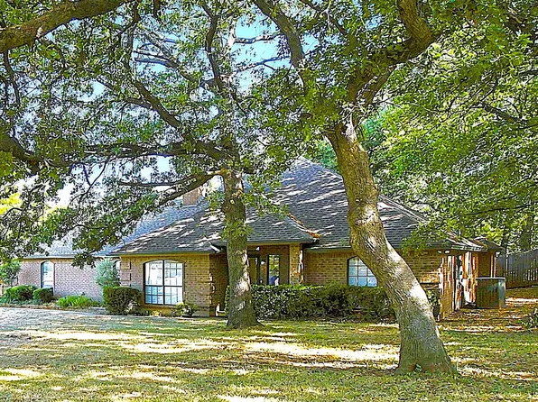 244 Moore Rd, Burleson, TX 76028
