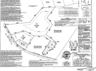 2190 S Berrys Chapel Rd, Franklin, TN 37069