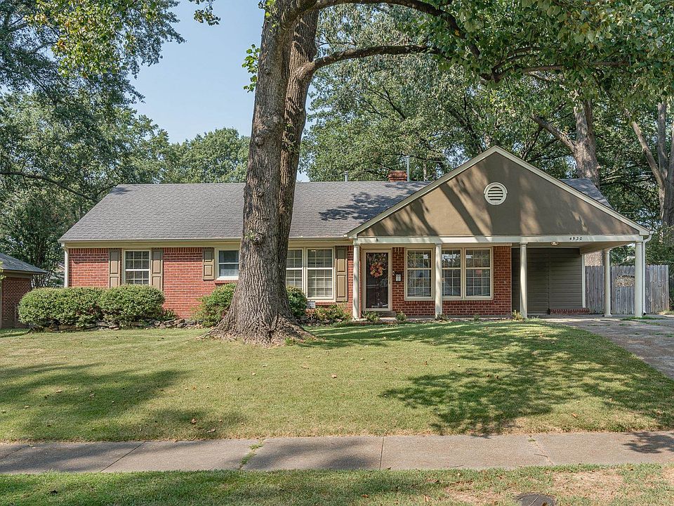 1st image of 4920 Edenshire Ave
