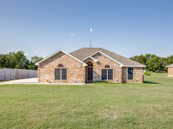 1035 Red River Dr, Waxahachie, TX 75167