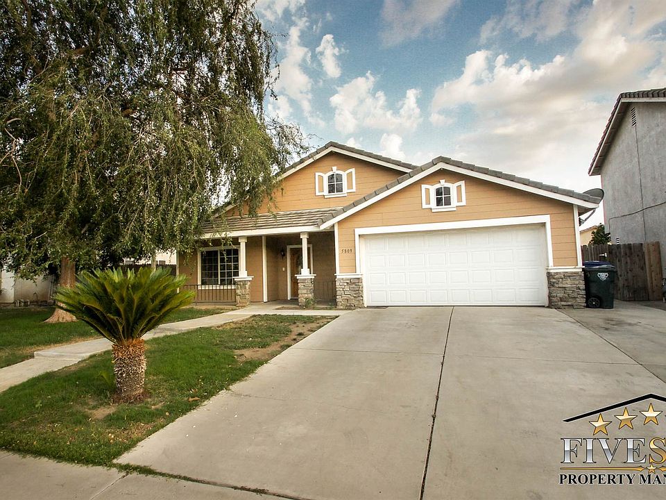 Street View of House