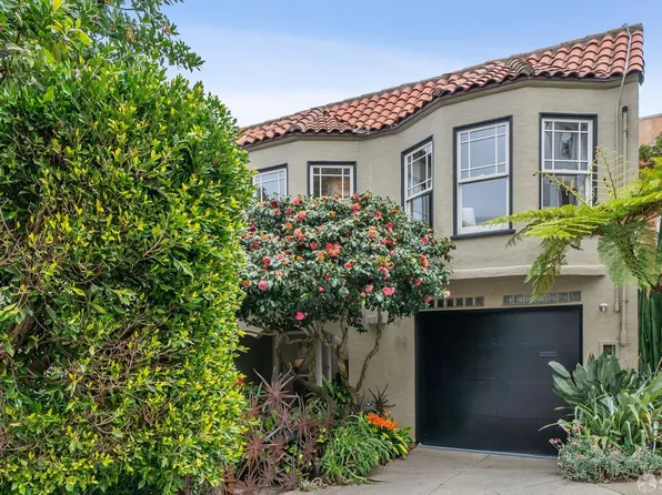 64 Seward St, San Francisco, CA 94114