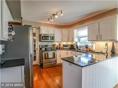 Stainless Appliances
