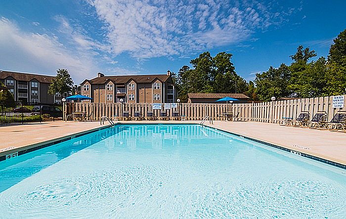 pepperstone pool choice