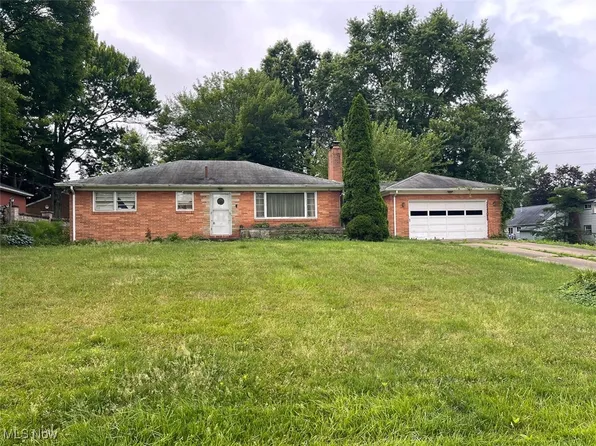 1410 48th St NW, Canton, OH 44709