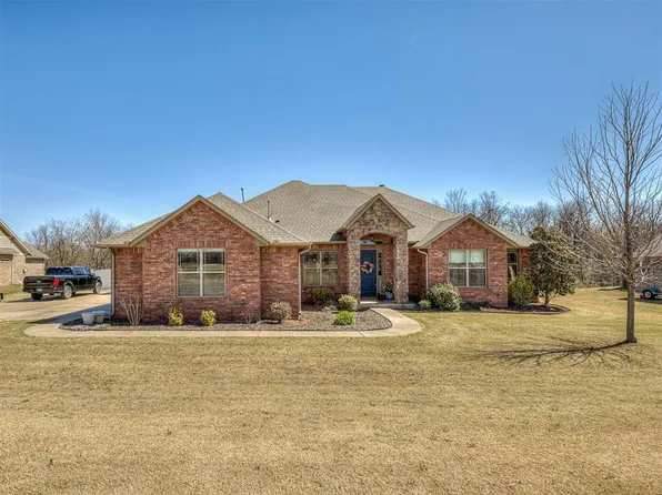 13544 Creek View Dr, Edmond, OK 73025