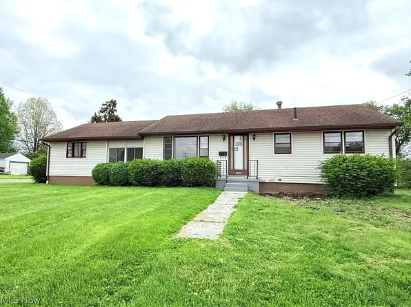 2350 7th St NE, Canton, OH 44704