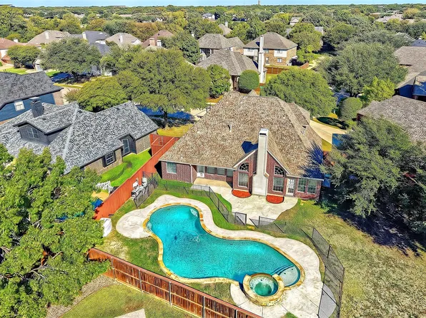 11485 Old Works Dr, Frisco, TX 75035