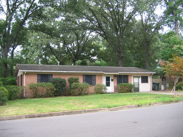 1529 E Dawson St, Tyler, TX 75701