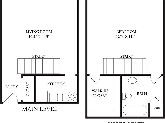 5th image of 428 S Walnut Ave #28