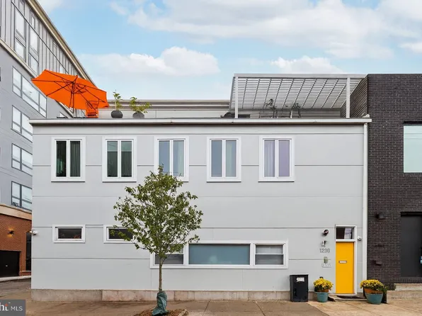 1226 Leopard St #D, Philadelphia, PA 19125