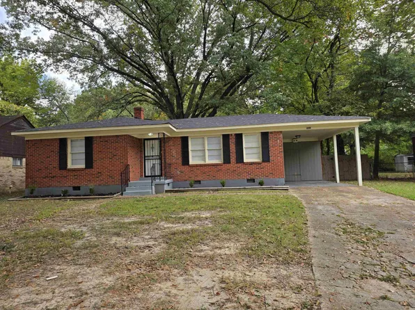 3602 Gowan Dr, Memphis, TN 38127