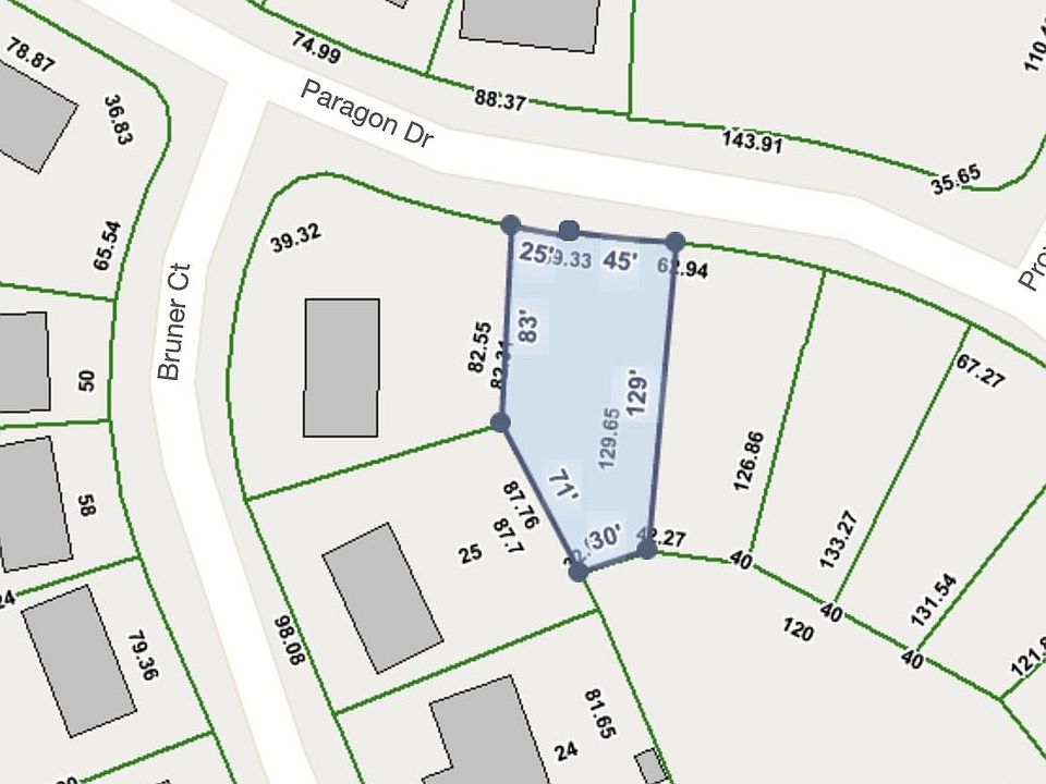1st image of 3528 Paragon Dr