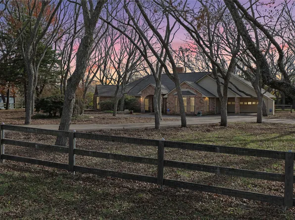 8782 County Road 863, Princeton, TX 75407