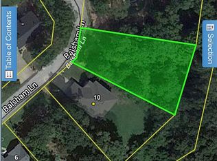 Balsham Ln, Bella Vista, AR 72714