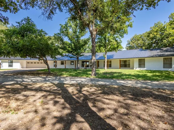4171 County Road 299, Dublin, TX 76446