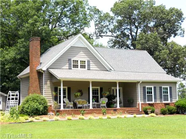 2012 Benedict Rd, Greensboro, NC 27406