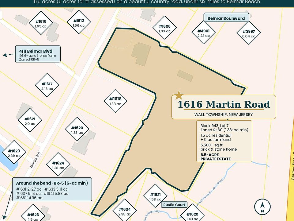 2nd image of 1616 Martin Road