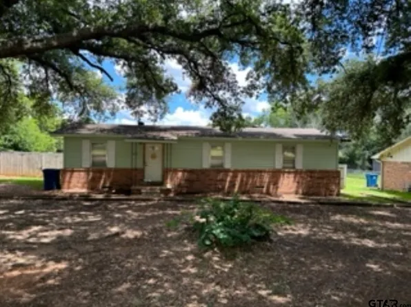 1014 Corinth Rd, Jacksonville, TX 75766