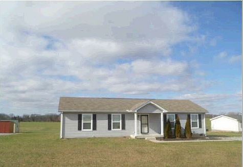 Property Front View