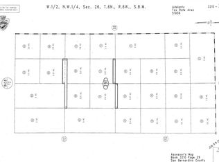 8185 Cougar St, Adelanto, CA 92301