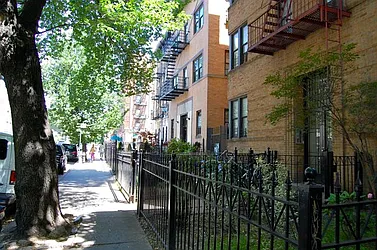 Rented by Resimplefy