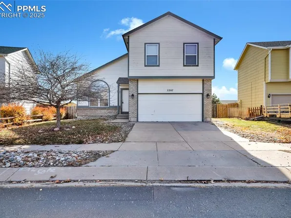 5307 Hawk Springs Dr, Colorado Springs, CO 80923