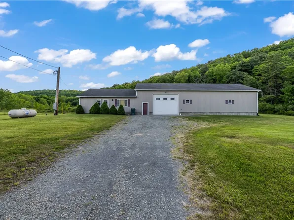7135 Sonora Rd, Savona, NY 14879