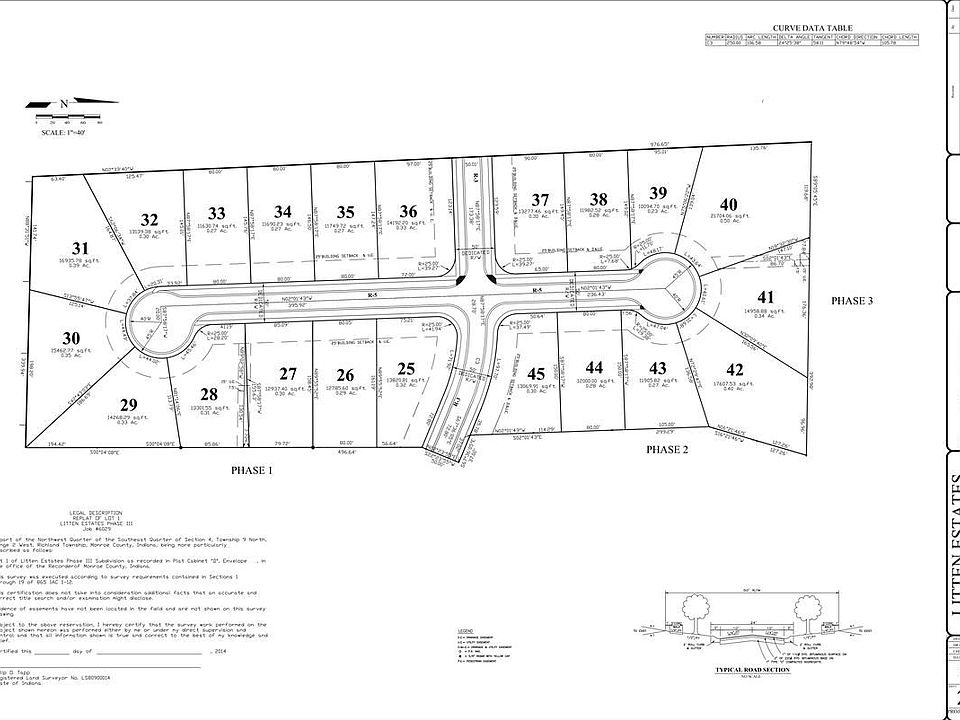2nd image of 6237 N Lawrence Ln