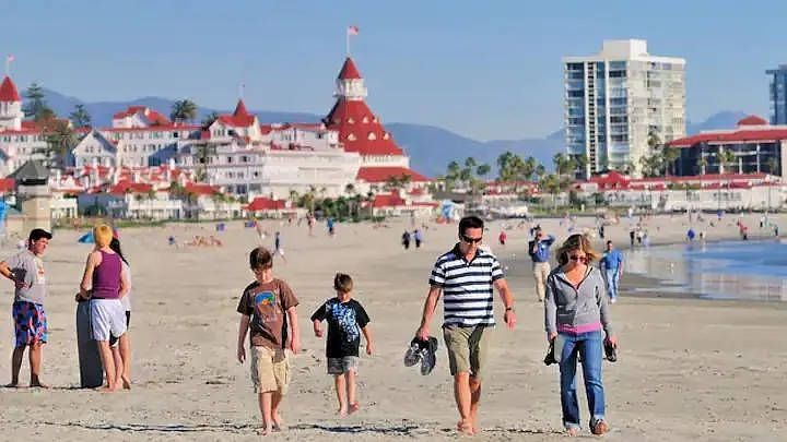 Making memories together at beautiful Coronado Beach.