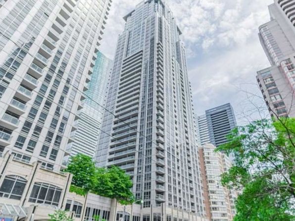 Apartments Under 500 In Toronto On Zillow Apartments Under 500 In Toronto On Zillow