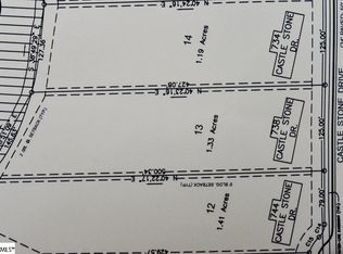 706 Castle Stone Dr, Moore, SC 29369