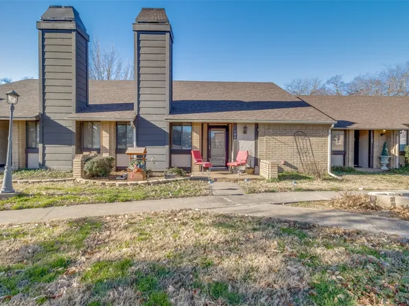801 W Russell Ave APT 104, Bonham, TX 75418