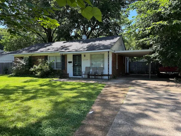 4524 Flamingo Rd, Memphis, TN 38117