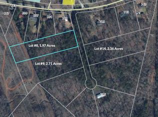 8 Pinecrest St, Central, SC 29630