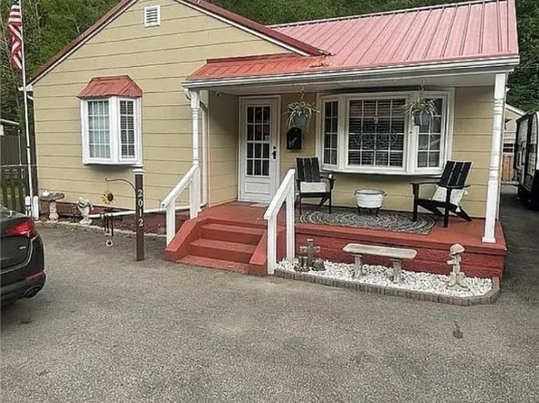 2012 Witcher Creek Rd, Belle, WV 25015