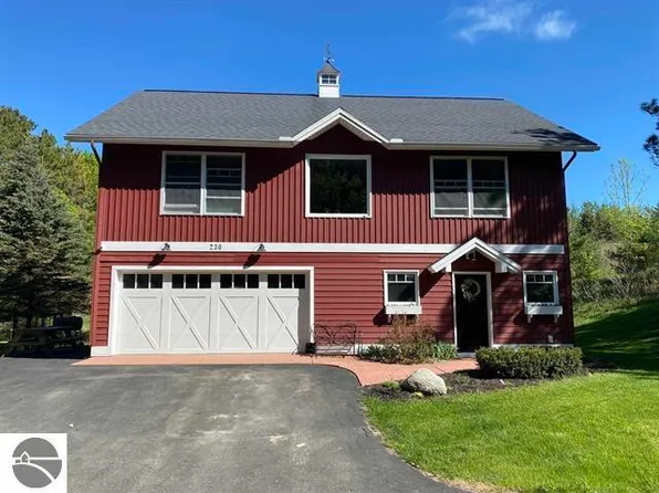 910 Rusch View Rdg, Traverse City, MI 49696