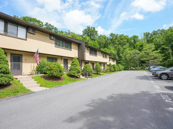 3103 Chelsea Cove S, Hopewell Junction, NY 12533